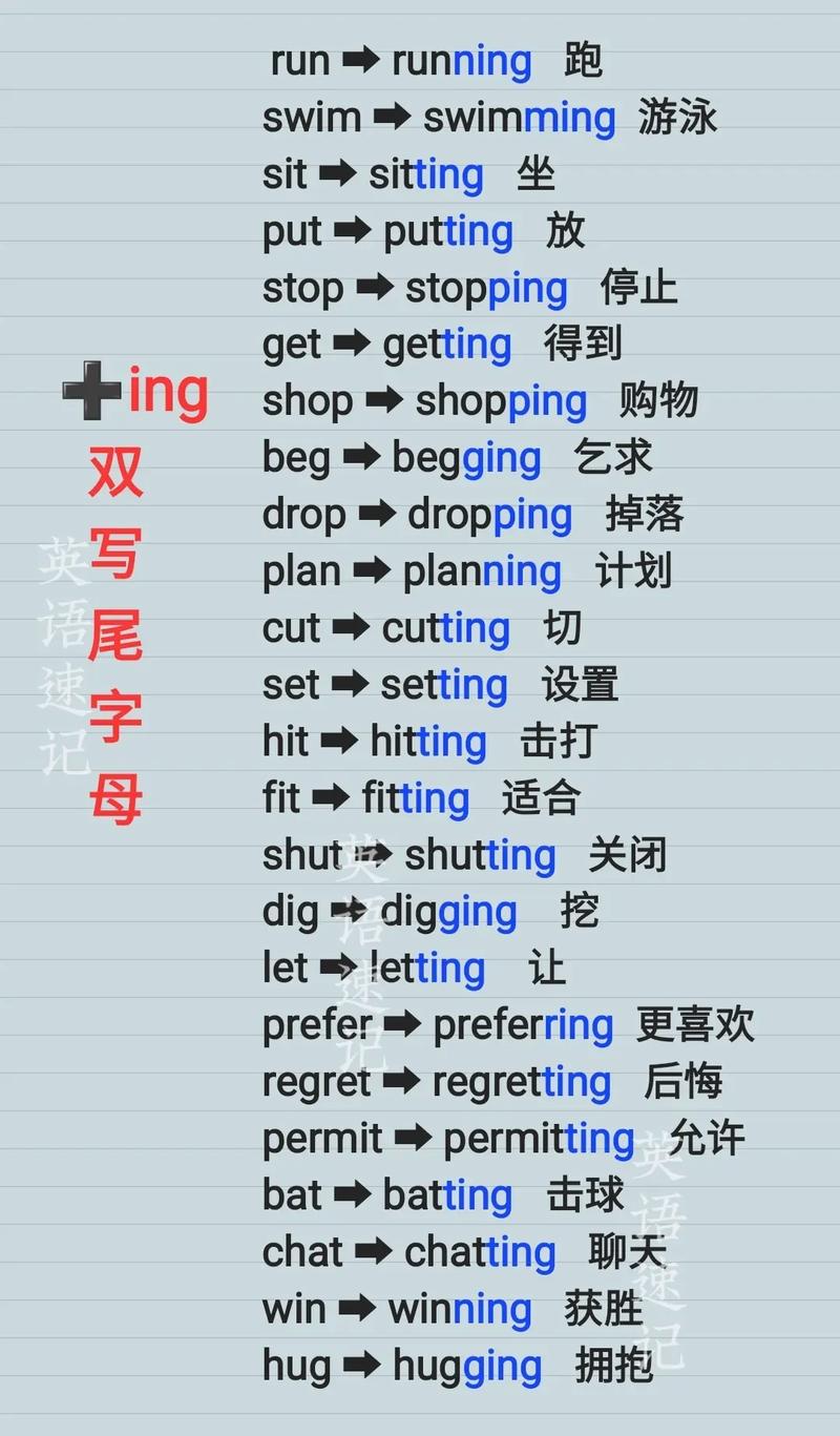入睡用英语怎么说,入睡的英文是什么?(今日头条已更新)-第5张图片-家教网 入睡用英语怎么说,入睡的英文是什么?(今日头条已更新)-第5张图片-家教网
