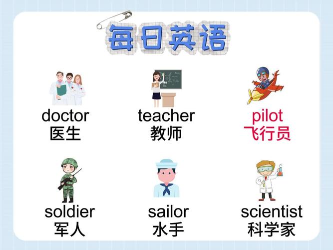 科学用英语怎么说,数学用英语怎么说(2024头条知乎已更新)-第1张图片-家教网 科学用英语怎么说,数学用英语怎么说(2024头条知乎已更新)-第1张图片-家教网