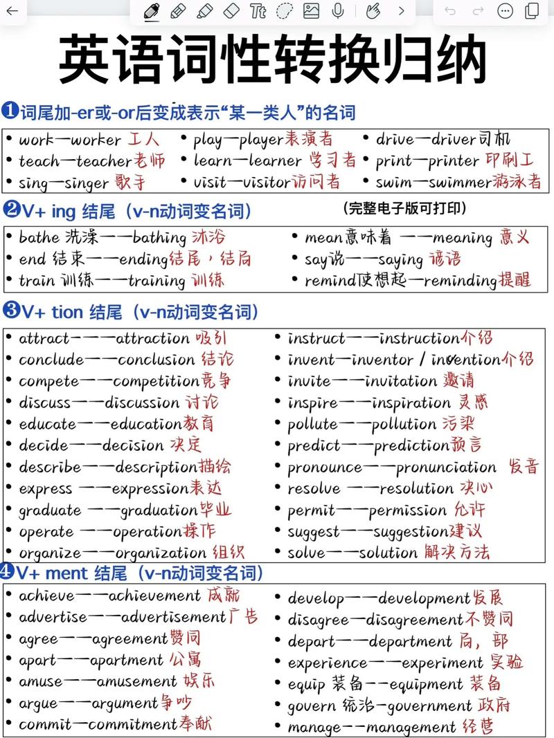 更好用英语怎么说?为了学的更好用英语怎么说?(知乎)-第3张图片-家教网 更好用英语怎么说?为了学的更好用英语怎么说?(知乎)-第3张图片-家教网