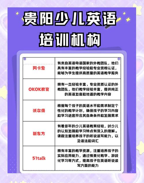 儿童英语学校有哪些,儿童英语机构培训学校?(今日头条已更新)-第1张图片-家教网 儿童英语学校有哪些,儿童英语机构培训学校?(今日头条已更新)-第1张图片-家教网