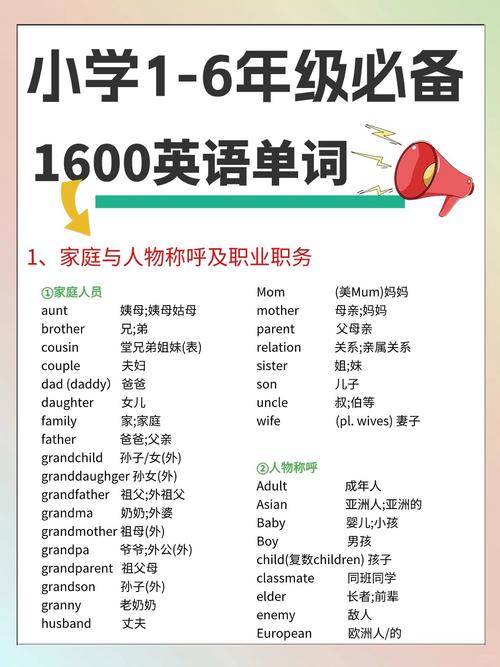 哭英语怎么说?那很酷英语怎么说?(知乎)-第4张图片-家教网 哭英语怎么说?那很酷英语怎么说?(知乎)-第4张图片-家教网