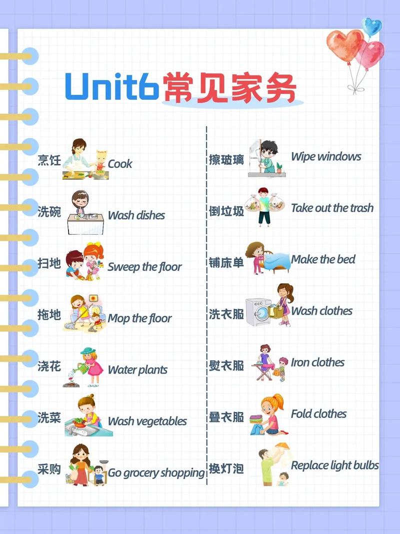 干什么用英语怎么说，他喜欢干什么用英语怎么说(2024头条知乎已更新）-第1张图片-家教网
