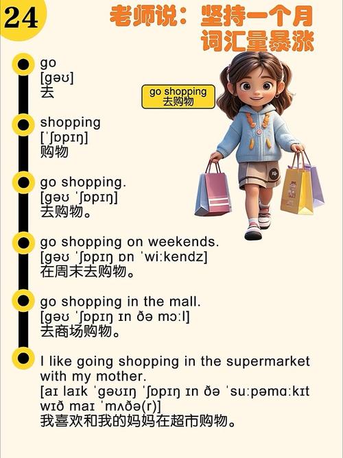 买英语怎么说?卖英语怎么说?(知乎)-第2张图片-家教网 买英语怎么说?卖英语怎么说?(知乎)-第2张图片-家教网