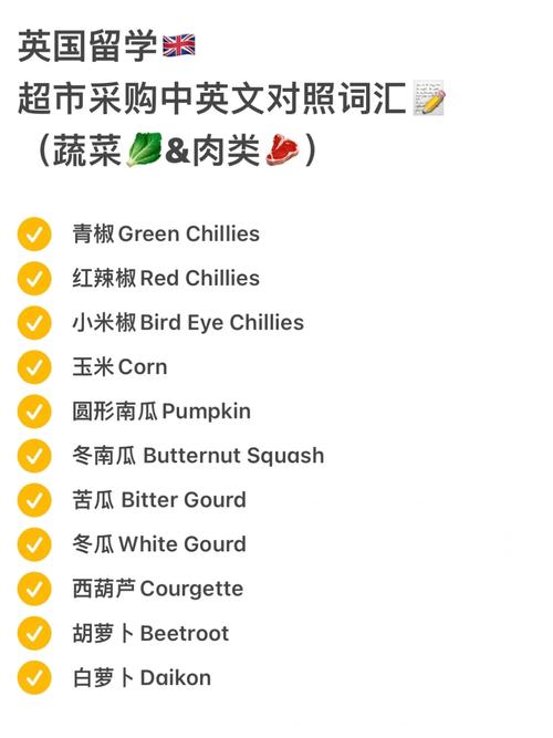 买英语怎么说?卖英语怎么说?(知乎)-第5张图片-家教网 买英语怎么说?卖英语怎么说?(知乎)-第5张图片-家教网