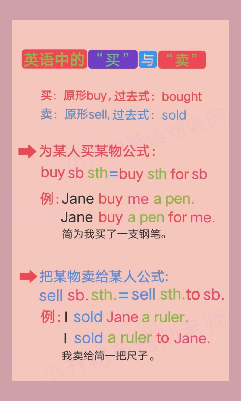 买英语怎么说?卖英语怎么说?(知乎)-第6张图片-家教网 买英语怎么说?卖英语怎么说?(知乎)-第6张图片-家教网