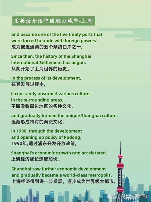 上海英语怎么说,欢迎再来上海英语怎么说(2024头条知乎已更新)-第1张图片-家教网 上海英语怎么说,欢迎再来上海英语怎么说(2024头条知乎已更新)-第1张图片-家教网