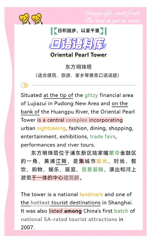 上海英语怎么说,欢迎再来上海英语怎么说(2024头条知乎已更新)-第2张图片-家教网 上海英语怎么说,欢迎再来上海英语怎么说(2024头条知乎已更新)-第2张图片-家教网