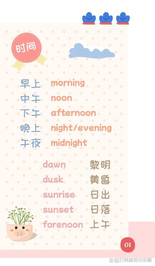 下午的英语怎么说,直到今天下午的英语怎么说?(今日头条已更新)-第2张图片-家教网 下午的英语怎么说,直到今天下午的英语怎么说?(今日头条已更新)-第2张图片-家教网