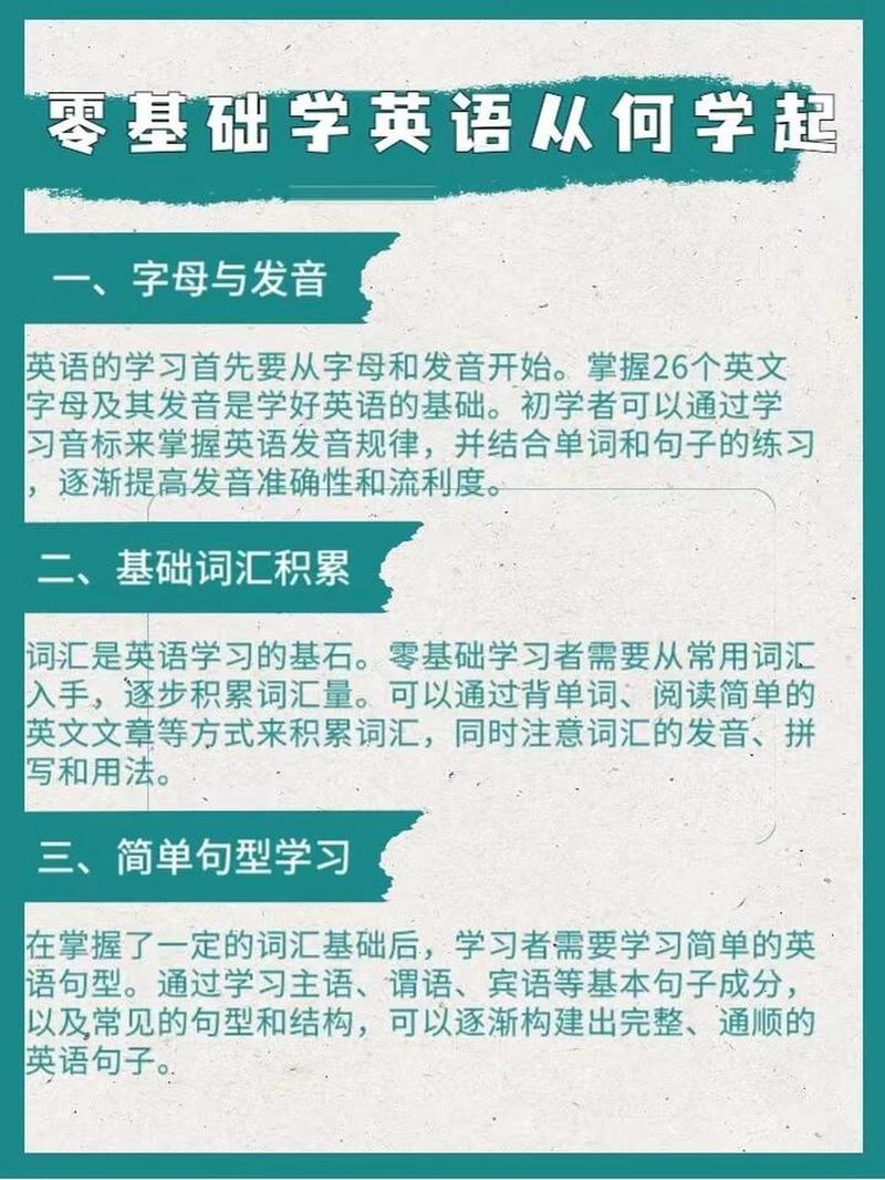 零基础学英语要学多久,零基础学英语有多难(2024头条知乎已更新)-第2张图片-家教网 零基础学英语要学多久,零基础学英语有多难(2024头条知乎已更新)-第2张图片-家教网