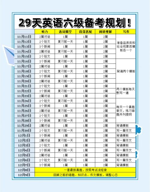 零基础学英语要学多久,零基础学英语有多难(2024头条知乎已更新)-第3张图片-家教网 零基础学英语要学多久,零基础学英语有多难(2024头条知乎已更新)-第3张图片-家教网