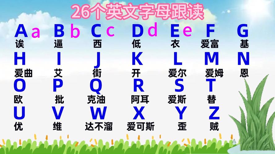 字母用英语怎么说?字母用英语怎么说later?(知乎)-第5张图片-家教网 字母用英语怎么说?字母用英语怎么说later?(知乎)-第5张图片-家教网