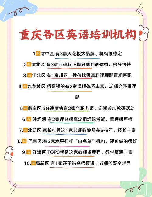哪些重庆英语培训,重庆哪家英语培训机构好啊?有哪些呢?(今日头条已更新)-第6张图片-家教网 哪些重庆英语培训,重庆哪家英语培训机构好啊?有哪些呢?(今日头条已更新)-第6张图片-家教网