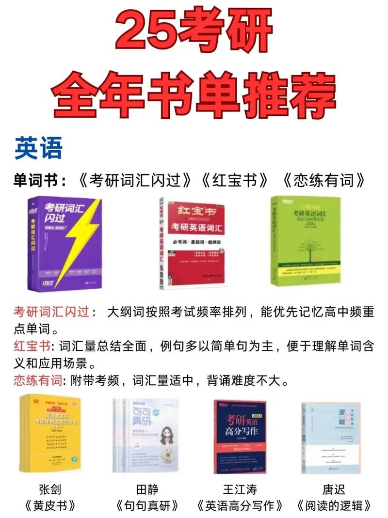 考研英语买什么资料,考研英语必买资料(2024头条知乎已更新)-第6张图片-家教网 考研英语买什么资料,考研英语必买资料(2024头条知乎已更新)-第6张图片-家教网