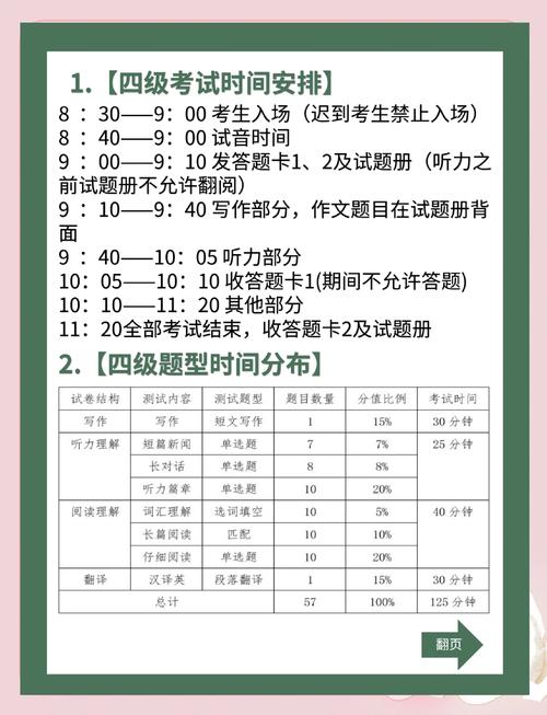 英语四级考多久,英语四级考多久分钟(2024头条知乎已更新)-第3张图片-家教网 英语四级考多久,英语四级考多久分钟(2024头条知乎已更新)-第3张图片-家教网