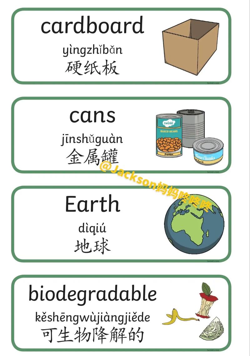 环境英语怎么说?语言环境英语怎么说?(知乎)-第2张图片-家教网 环境英语怎么说?语言环境英语怎么说?(知乎)-第2张图片-家教网