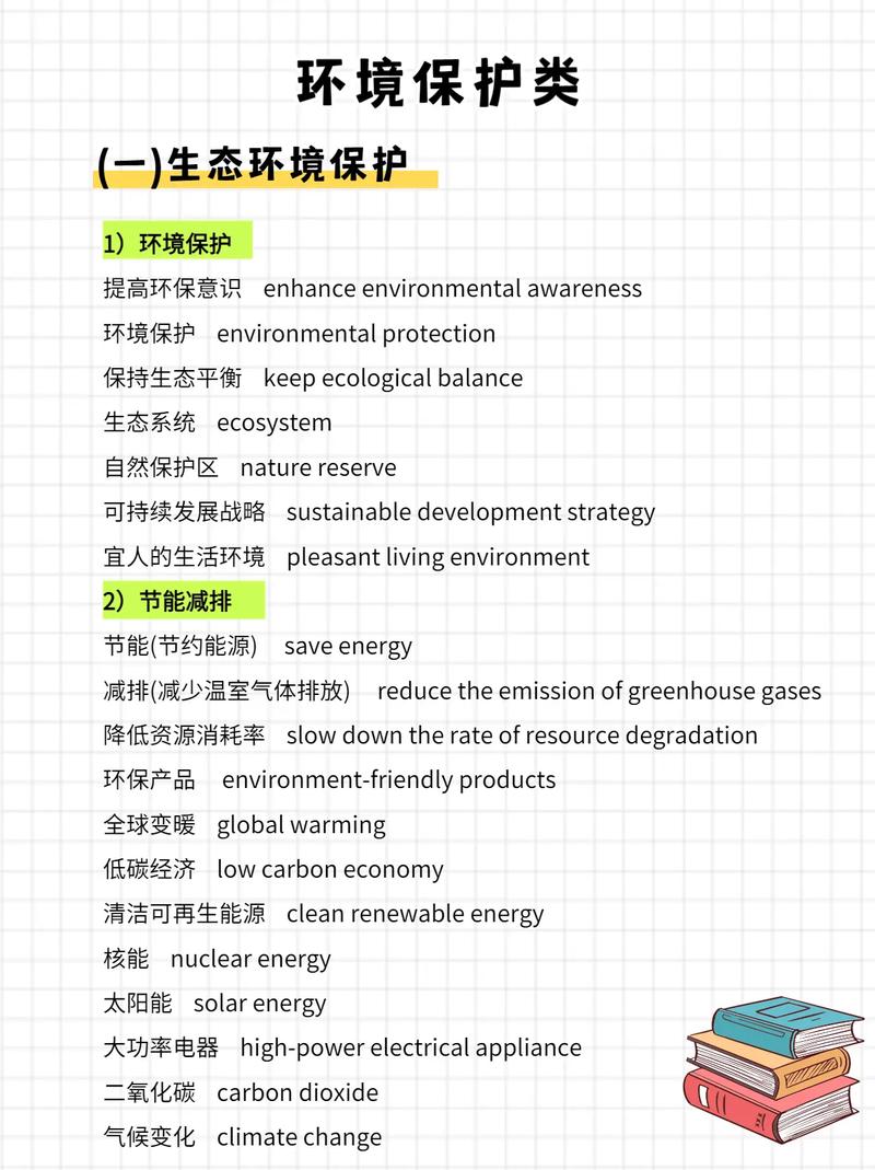 环境英语怎么说?语言环境英语怎么说?(知乎)-第4张图片-家教网 环境英语怎么说?语言环境英语怎么说?(知乎)-第4张图片-家教网