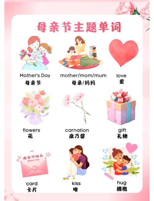 妈妈英语怎么说，哥哥英语怎么说？（今日头条已更新）-第6张图片-家教网