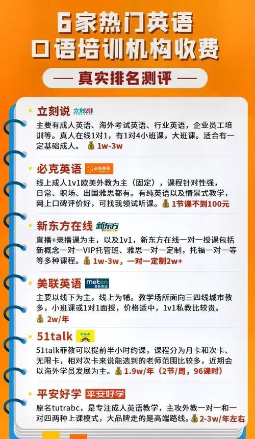成人哪里学英语，成人英语哪里学比较好？（今日头条已更新）-第2张图片-家教网