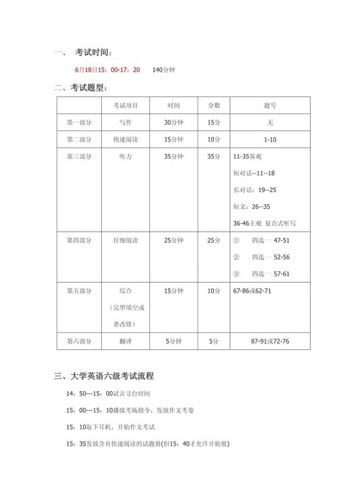 英语6级多少分，雅思55相当于英语6级多少分(2024头条知乎已更新）-第1张图片-家教网