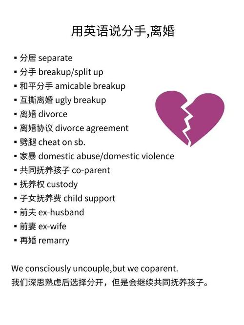 分开用英语怎么说，分开用英语怎么说的话？（今日头条已更新）-第1张图片-家教网