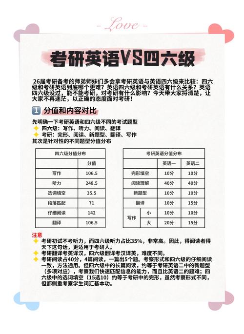 考研英语满分多少，考研英语国家线是多少分?(2024头条知乎已更新）-第1张图片-家教网