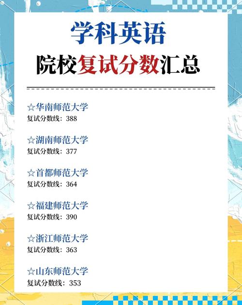 考研英语满分多少，考研英语国家线是多少分?(2024头条知乎已更新）-第2张图片-家教网