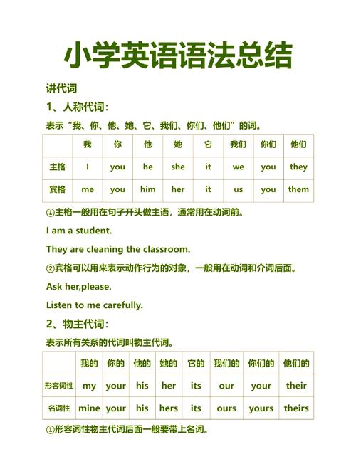 小学英语怎么学？小学英语怎么学零基础？(知乎）-第3张图片-家教网