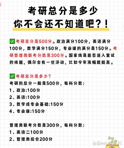 考研英语多少分算高？考研英语多少分及格？(知乎）-第1张图片-家教网