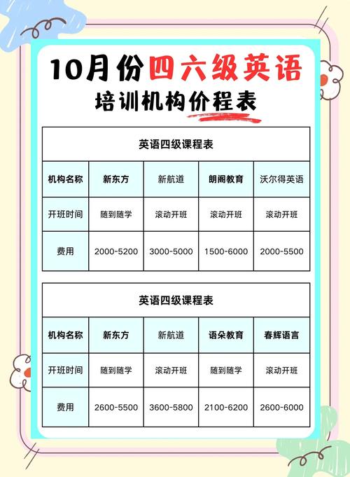 51talk英语费用多少,51talk英语费用怎么样?(今日头条已更新)-第5张图片-家教网 51talk英语费用多少,51talk英语费用怎么样?(今日头条已更新)-第5张图片-家教网