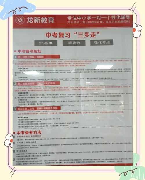 如何提高英语成绩初中,怎样才能提高英语成绩有哪些方法初中?(今日头条已更新)-第6张图片-家教网 如何提高英语成绩初中,怎样才能提高英语成绩有哪些方法初中?(今日头条已更新)-第6张图片-家教网