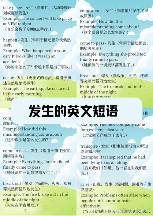 意外用英语怎么说,意外用英语咋说(2024头条知乎已更新)-第6张图片-家教网 意外用英语怎么说,意外用英语咋说(2024头条知乎已更新)-第6张图片-家教网