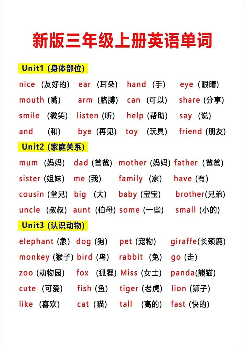 英语常用单词有多少个,英文常用单词有多少?(今日头条已更新)-第4张图片-家教网 英语常用单词有多少个,英文常用单词有多少?(今日头条已更新)-第4张图片-家教网