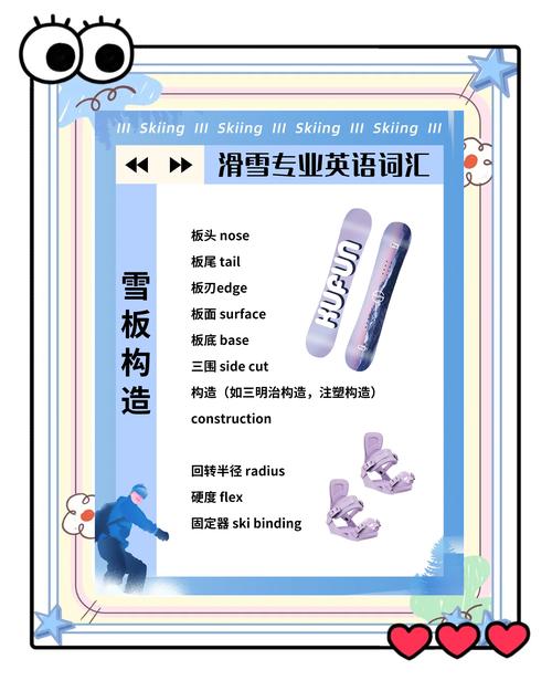 滑雪英语怎么说,如果下雪,我们会去滑雪英语怎么说(2024头条知乎已更新)-第1张图片-家教网 滑雪英语怎么说,如果下雪,我们会去滑雪英语怎么说(2024头条知乎已更新)-第1张图片-家教网