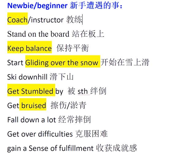 滑雪英语怎么说,如果下雪,我们会去滑雪英语怎么说(2024头条知乎已更新)-第4张图片-家教网 滑雪英语怎么说,如果下雪,我们会去滑雪英语怎么说(2024头条知乎已更新)-第4张图片-家教网