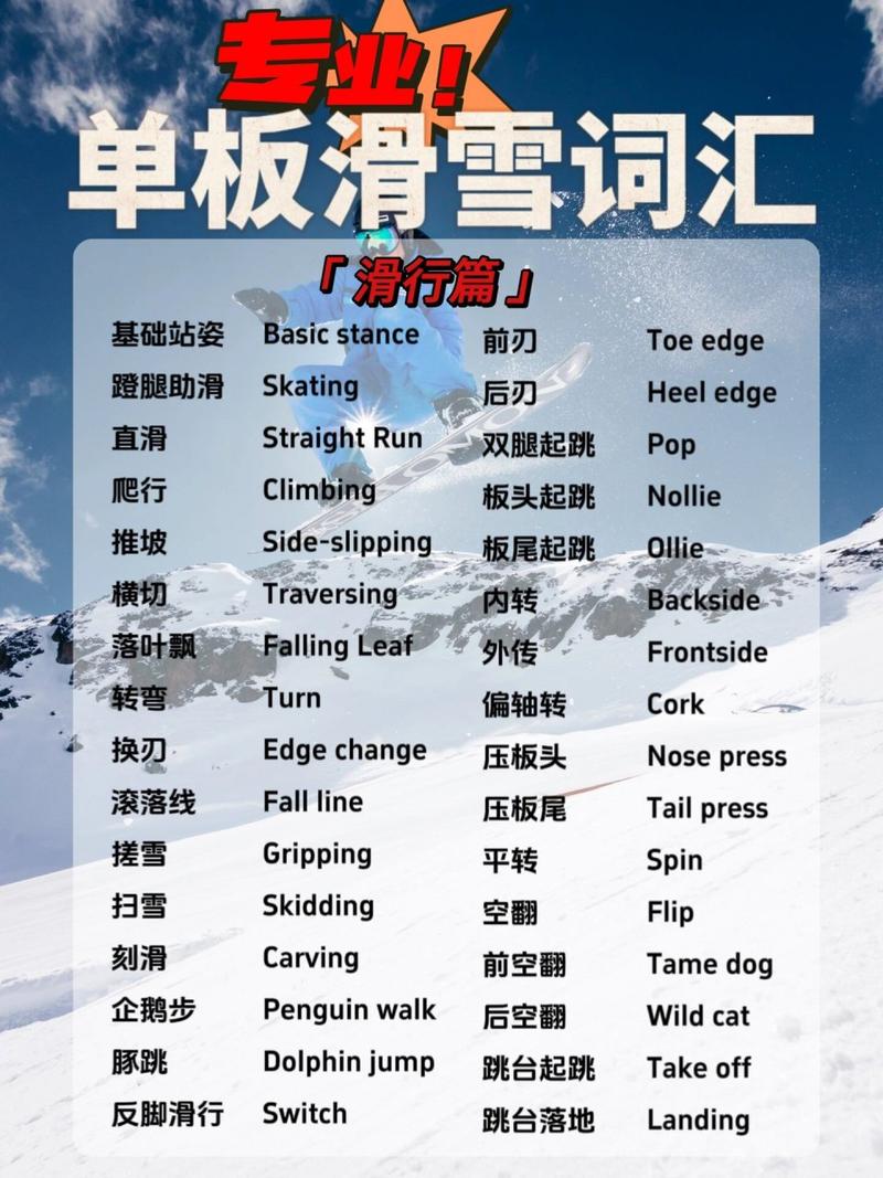 滑雪英语怎么说,如果下雪,我们会去滑雪英语怎么说(2024头条知乎已更新)-第6张图片-家教网 滑雪英语怎么说,如果下雪,我们会去滑雪英语怎么说(2024头条知乎已更新)-第6张图片-家教网