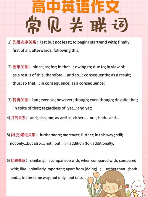 关键词英语怎么说?关键词英文单词怎么写?(知乎)-第2张图片-家教网 关键词英语怎么说?关键词英文单词怎么写?(知乎)-第2张图片-家教网