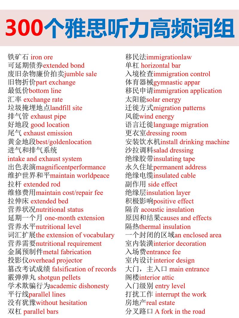 关键词英语怎么说?关键词英文单词怎么写?(知乎)-第6张图片-家教网 关键词英语怎么说?关键词英文单词怎么写?(知乎)-第6张图片-家教网