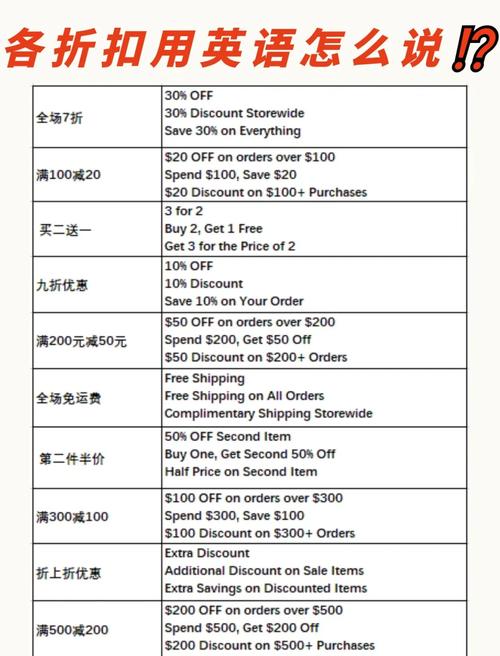 减英语怎么说,减肥英语怎么说?(今日头条已更新)-第3张图片-家教网 减英语怎么说,减肥英语怎么说?(今日头条已更新)-第3张图片-家教网