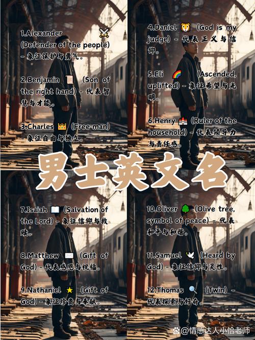 男士用英语怎么说,男士用英语怎么说全球发音的(2024头条知乎已更新)-第2张图片-家教网 男士用英语怎么说,男士用英语怎么说全球发音的(2024头条知乎已更新)-第2张图片-家教网