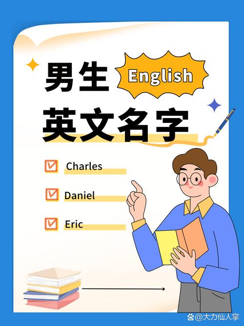 男士用英语怎么说,男士用英语怎么说全球发音的(2024头条知乎已更新)-第4张图片-家教网 男士用英语怎么说,男士用英语怎么说全球发音的(2024头条知乎已更新)-第4张图片-家教网