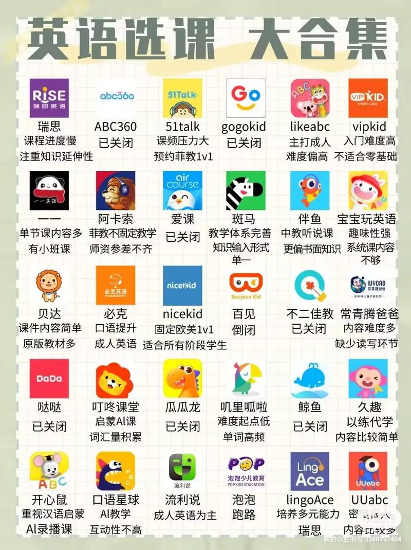 哒哒英语怎么样?哒哒英语好吗?(知乎)-第1张图片-家教网 哒哒英语怎么样?哒哒英语好吗?(知乎)-第1张图片-家教网