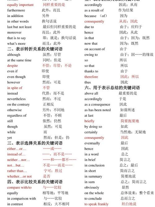 连接词有哪些英语?连接词有哪些英语高级词汇?(知乎)-第5张图片-家教网 连接词有哪些英语?连接词有哪些英语高级词汇?(知乎)-第5张图片-家教网