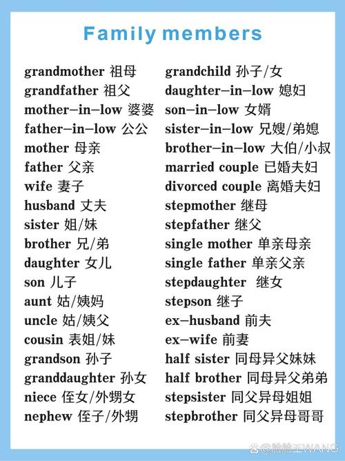 兄弟英语怎么说,加油兄弟英语怎么说?(今日头条已更新)-第3张图片-家教网 兄弟英语怎么说,加油兄弟英语怎么说?(今日头条已更新)-第3张图片-家教网