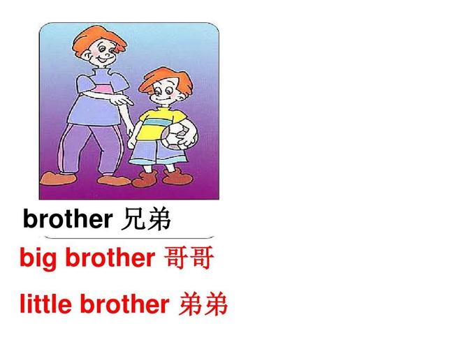 兄弟英语怎么说,加油兄弟英语怎么说?(今日头条已更新)-第4张图片-家教网 兄弟英语怎么说,加油兄弟英语怎么说?(今日头条已更新)-第4张图片-家教网