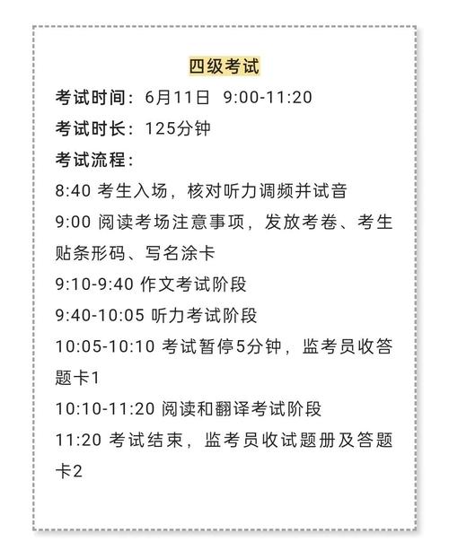 四级英语怎么备考?四级英语怎么备考零基础?(知乎)-第2张图片-家教网 四级英语怎么备考?四级英语怎么备考零基础?(知乎)-第2张图片-家教网