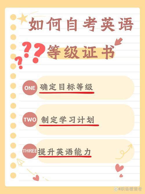 成人英语考级有哪些?成人英语考级有用吗?(知乎)-第5张图片-家教网 成人英语考级有哪些?成人英语考级有用吗?(知乎)-第5张图片-家教网