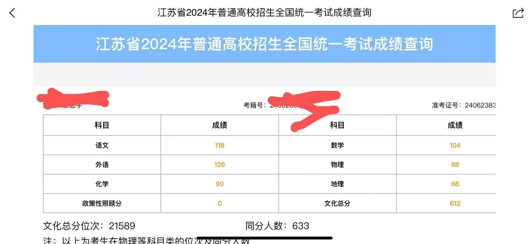江苏高考英语满分多少分,江苏高考480和750分怎么换算(2024头条知乎已更新)-第4张图片-家教网 江苏高考英语满分多少分,江苏高考480和750分怎么换算(2024头条知乎已更新)-第4张图片-家教网