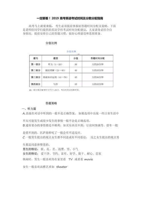 江苏高考英语满分多少分,江苏高考480和750分怎么换算(2024头条知乎已更新)-第5张图片-家教网 江苏高考英语满分多少分,江苏高考480和750分怎么换算(2024头条知乎已更新)-第5张图片-家教网