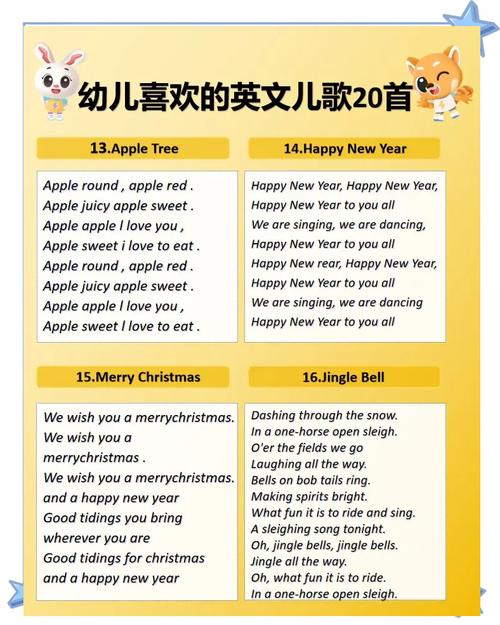 幼儿英语怎么说,幼儿英语怎么说呢怎么写?(今日头条已更新)-第3张图片-家教网 幼儿英语怎么说,幼儿英语怎么说呢怎么写?(今日头条已更新)-第3张图片-家教网