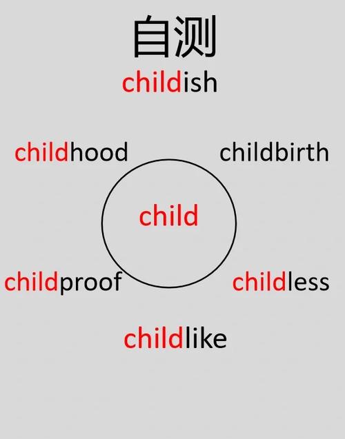 孩子用英语怎么说?许多孩子用英语怎么说?(知乎)-第2张图片-家教网 孩子用英语怎么说?许多孩子用英语怎么说?(知乎)-第2张图片-家教网